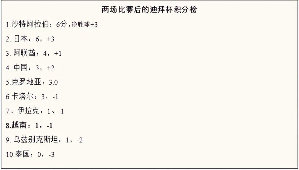 第44分钟，AC米兰前场任意球机会，弗洛伦奇直接轰门被挡，补射也被防守球员封堵。